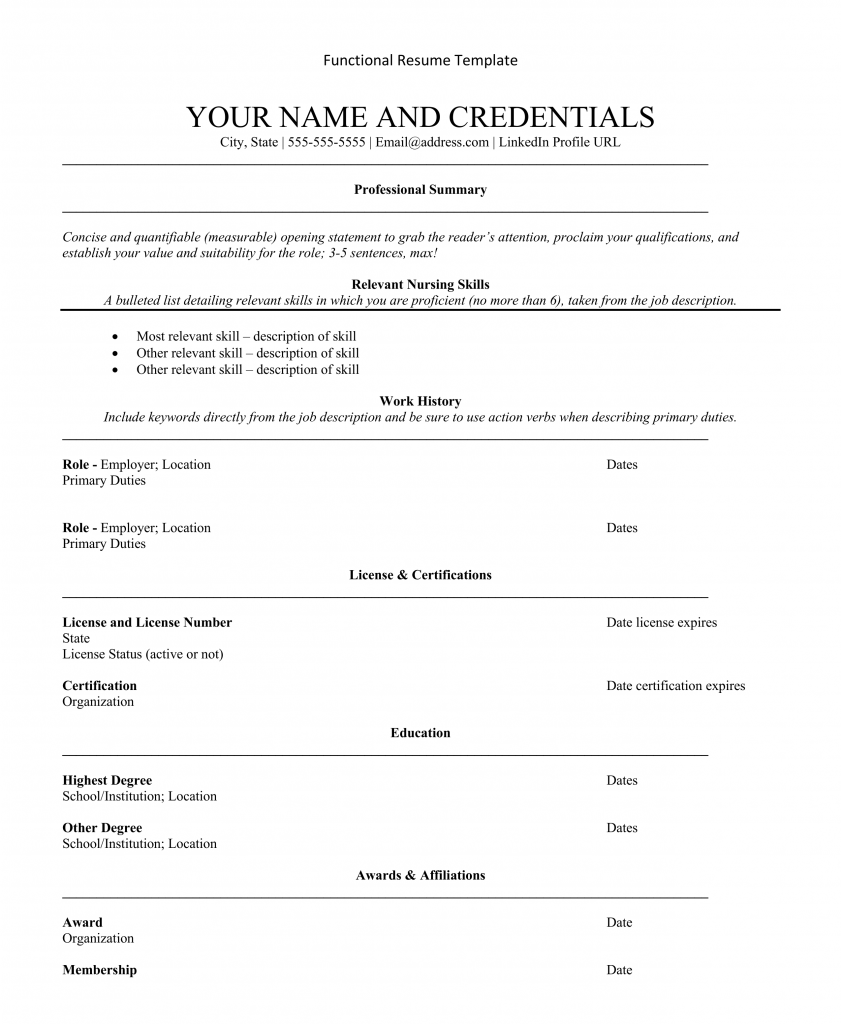 Ultimate Guide To Nursing Resumes 2024 Template Samples, 43 OFF